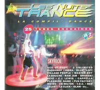 Haddaway C.J. Lewis Blur Janice Robinson Indra - Nonstop Eurobeat DJ-Mixed (Gayfriendly)