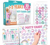 Hadley Designs Unicorn Potty Training Chart for Toddler Girls - Potty Training Sticker Chart for Girls Potty, Sticker Chart for Kids Potty Training Reward Chart, Kids Reward Chart