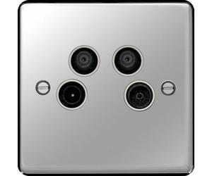 Hager WRQXPSW Sollysta Raised Plate TV & FM/DAB & SAT 1&2 Outlet Polished Steel + White Insert