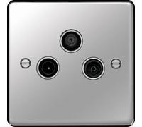 Hager WRTXPSW Sollysta Raised Plate TV & FM/DAB & SAT Outlet Polished Steel + White Insert
