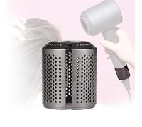 Hair Dryer Filter Cover Compatible with Dyson HD01 HD03 HD08 HD15 Models Spare Parts, Compatible with Supersonic hairdryer Filter Replacement attachments