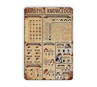 Hairstyle Knowledge Tin Signs, The Best Hairstyle For Your Face Shape Metal Tin Sign Funny Garage Cafe Bathroom Plaque for Bar Parlor Farm Home Vintage Art Wall Decor Retro Posters 8x12 Inch