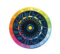 HAISENG Constellations Astrology Pendulums Mat Tarots Rubber Tablecloth Desk Decoration Tarots Card Pad Pendulums Ceremony Mat Witchcrafts Supplies Desk Decoration