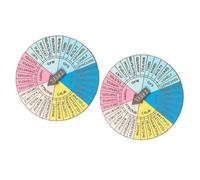 HAKIDZEL Alloy Emotion Wheel Badge for Thanksgiving and Christmas with Decorative Role 2pcs and Beautiful Design, for Mood Boards and Craft Decoration