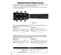 Hal Leonard Acoustic Guitar Tab Method - Book 2 Book and Audio Online Guitar Hal