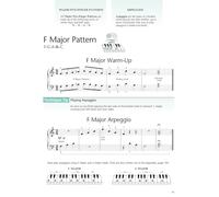 Hal Leonard Adult Piano Method Lessons Solos Technique & Theory Bk/2Cd: Uk Edition - Lessons, Solos, Technique and Theory (Hal Leonard Student Piano Library)