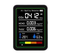 Halearo CO2 TVOC HCHO Air Quality Meter Easy Operation for Indoor Air Quality Monitoring ABS