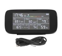 HaloVerde Multifunctional Air Quality Monitor with Large HD LCD Screen for Home Office and Bedroom, Accurate PM2.5 / PM10 / CO2 / TVOC Detection as an Indoor Air Tester