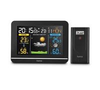 Hama Usedom Weather Station