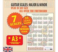 Hamcor Guitar Scales Major & Minor A3 Wall Chart