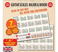 Hamcor Left Hand Guitar Scales Major & Minor A5 Chart