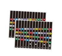 HAMPPLIES Guitar Scale Stickers for Beginners, 4pcs Note Stickers with Sound Names, Fretboard Decals for Acoustic and Electric Guitar Learning, 2 Sets Musical Instrument Accessories