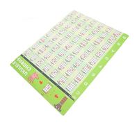 HAMPPLIES Ukulele Chord Chart Sticker for Beginners Wall Decal Ukulele Training Guide Music Theory Reference Suitable for Novice Learning and Practice