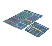 Hamwesh Air Fryer Cheat Sheet, Magnetic Cooking Times Chart and Quick Reference Guide, with 2 Pieces Durable Plastic Lists, Large Clear Letters Easy to Read from Any Angle, Covering 100+