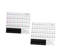 HANABASS 2 Sheets Piano Key Stickers for Electronic Organ 88 61 54 Keys Easy to Paste and Remove Safe and Sturdy Material