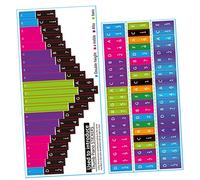 HANABASS 2pcs Musical Note Stickers 21 Keys Kalimba Key Stickers Paper Decals for Beginners Improve Playing Technique with Assorted Color Suitable for Kalimba