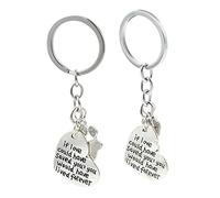 HANABASS 2Pcs Pet Souvenir Keychain Dog Paw Keyrings for Pet Loss Remembrance Dog Lovers Premium Key Holders for Bags and Keys