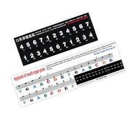 HANABASS 2pcs Self-adhesive Melodica Keyboard Stickers for Beginners Wear-resistant Pitch and Note Labels Read Design for Key Student Practice and Music Learning