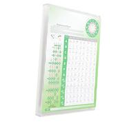 HANABASS Banjo Chord Chart for Beginners Comprehensive Guide with Diagrams for Tenor Banjo Practice and Mastery Includes Finger Charts for All Skill Levels