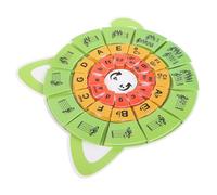 HANABASS Piano Flash Cards Circle of Fifths Puzzle for Beginners Portable Keyboard Teaching Tools with Music Note Guide Fun Educational Music Learning Tool for Piano Students