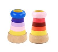 HANABASS Wooden Kaleidoscope for Age Educational Developmental with Large Lens Beech Wood Smooth Finish Stimulates Imagination and Scientific Interest Colorful Magical Light Show