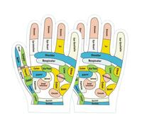Hand Gloves, Printed Mittens, English Acupoints Gloves, Reflexology Zone Pressure Points, Comfortable Fit, Natural Healing Tension Reduction, Massage Tools for Relaxation