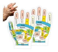 Hand Massage Gloves - Teaching Accessory with English Diagram, Washable Fabric, Practical Tool to Activate Energy Points | Daily Relaxation Care for Beginners