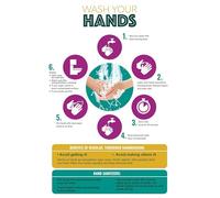 Hand Washing Guide Poster - 20 Seconds How to Wash Your Hands Sign for School, Office, Workplace & Restaurant(Unframed,08x12inch(20x30cm))
