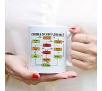 handembroideryuk Problem Solving Flowchart Mug - Funny Programming Coffee Cup - Engineer, Developer, Office Gift - White Ceramic Mug for Men & Women