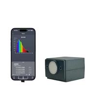 Handheld PPFD Spectrometer IP53 340-1000nm Lab LED Spectrum Analytical Equipment For Color Temperature Illuminance Easy Data Reading
