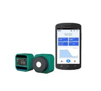 Handheld Spectrometer With Wavelength Range 400-700nm Spectrum Analyzer Bundle Kit Led PAR PPFD Meter HPL220P Easy Data Reading