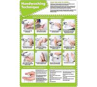 Handwashing Technique Metal Sign How To Wash Your Hands Properly Guide Poster Children Educational Knowledge Vintage Aluminum Sign for Home Bathroom Public Spaces Toilet Wall Art Decor Plaque 12x16 In