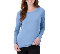 Hanes Women's Cool Dri T-Shirt, Light Blue, Large