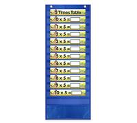 Hanging Wall File Organizer Heavy Duty Storage Pocket Chart 13 Clear 1 Tool 88pcs Erasable Cards Math Pocket Chart Cards for Kids Learning Home Classroom School