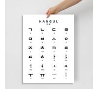 Hangul Educational Wall Art Korean Basic Pronunciation Guide Poster Korean Alphabet Prints Canvas Painting Pictures Kids Room Classroom Decor (SKU1,20x28inch=(50x70cm),Unframed)