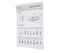 Haofy Trumpetakord Diagram Fingern Note Musical Instrument for Simple Studies, Art Paper Material (Small chord table (small size))