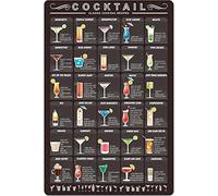 Haosensix Cocktail Knowledge Metal Tin Sign Vintage Classic Cocktail Recipes Poster Home Kitchen Bar Cafe Club Wall Decoration Knowledge Aluminum Sign Gift 8x12 Inches