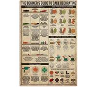 Haosensix The Beginner'S Guide To Cake Decorating Metal Posters Vintage Painting Club Cafe Bar Home Living Room Wall Decor Plaque Tin Sign 12X18 inch