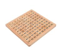 HAPINARY Creative Math Board Learning for Interactive Wooden Educational Math Game Intellectual Counting Train Develops Hand Eye Coordination and Mathematical Skills