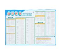 HAPINARY Phonics Rule Learning Chart with Sound English Pronunciation Poster Early Childhood Teaching Aid for Classroom Educational Display Bright Printed Visual Tool