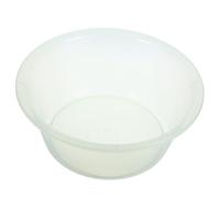 HAPINARY Plastic Foot Bath Tub Lightweight Multifunctional round Wash Basin for Soaking Feet and Face Washing, Minimalist Design and Families the Go