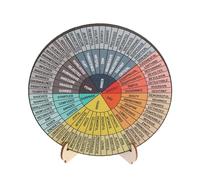 HAPINARY Wooden Emotion Wheel Desk Decoration with Stand Dual Sided Feelings Chart for Home Office School Meticulously Crafted Positive Sign for Emotional Awareness and Management