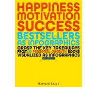 Happiness, Motivation, Success - Bestsellers as Infographics: Grasp the Key Takeaways from 10 Personal Growth Books Visualized as Infographics