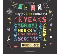 Happy 40th Birthday - Guest Book: Great for 40th Birthday Party Decorations, Keepsake Memory & Birthday Gifts for men and women - 40 Years - Decor ... pages for Wishes and Photos of Guests
