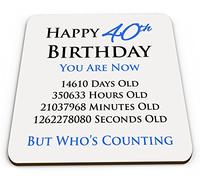 Happy 40th Birthday You are Now Days Hours Minutes Seconds Old Novelty Glossy Mug Coaster - Blue