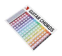 Happyyami Guitar Chord Chart Poster Big Fonts Coated Paper Easy to Read for Guitar Practice and Music Stand