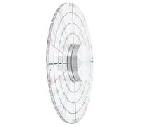 Happyyami Pottery Divider Tool Acrylic Circular Template for Dividing Clay Sections Portable White Clay Sculpture Use for Professional Ceramic Artists
