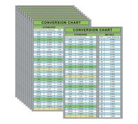 harayaa 20x Conversion Chart Stickers Decals Inches to Millimeters Measurement Cheat Sheet for Industrial Business Office Classroom
