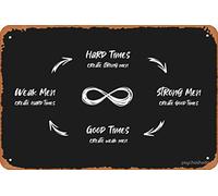Hard times create strong men Art Board Print Vintage Metal Sign Tin Sign 12 x 8 Inches