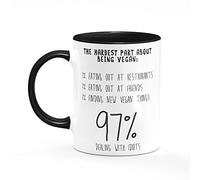 Hardest Thing About Being Vegan Mug